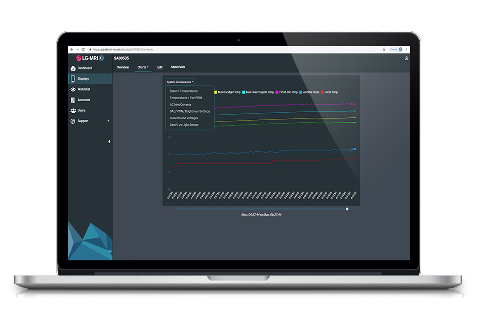 SmartVu® - Portal